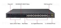 Коммутатор 24-портовый GS-4210-24T2S 