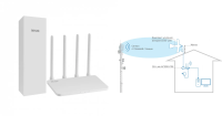 Комплект усиления интернета DS-4G-5/4KIT AC1200-POE 5070