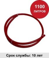 Автономная установка пожаротушения Парабола КС 1000 